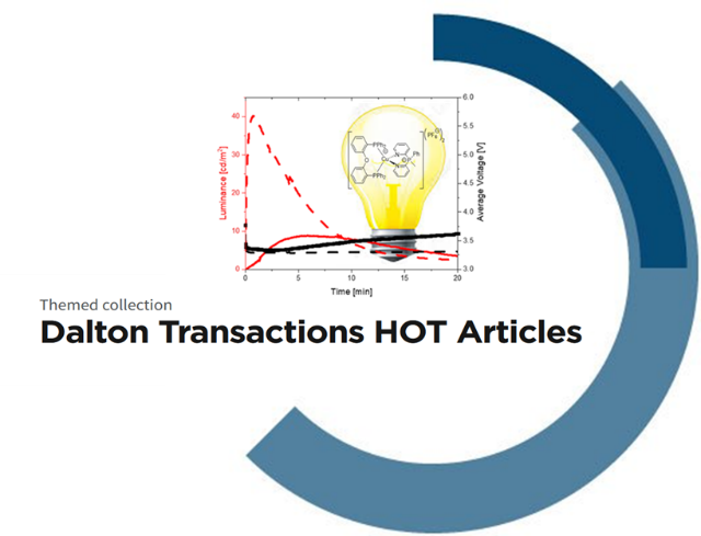 Article selected in the themed HOT articles collection in Dalton Transactions!!