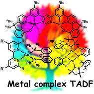 Review on metal complex-based thermally activated delayed fluorescent !!